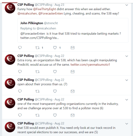Cropped screencap of CPS Polling Twitter feed